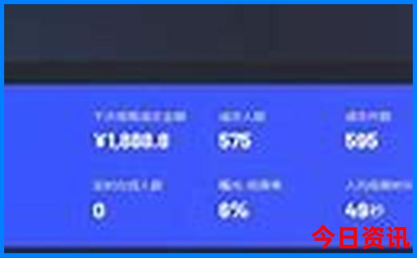 7月8月亲子游必去景点